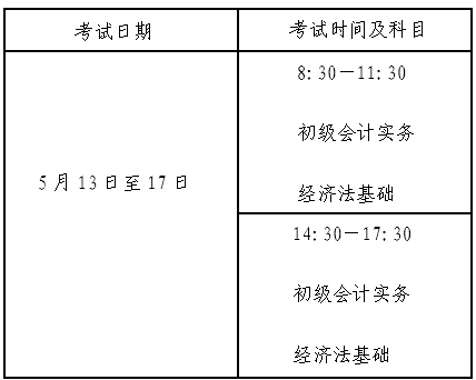 北京市財政局：2023年初級會計職稱報名時間2月7日8:00-28日12:00 (圖2)