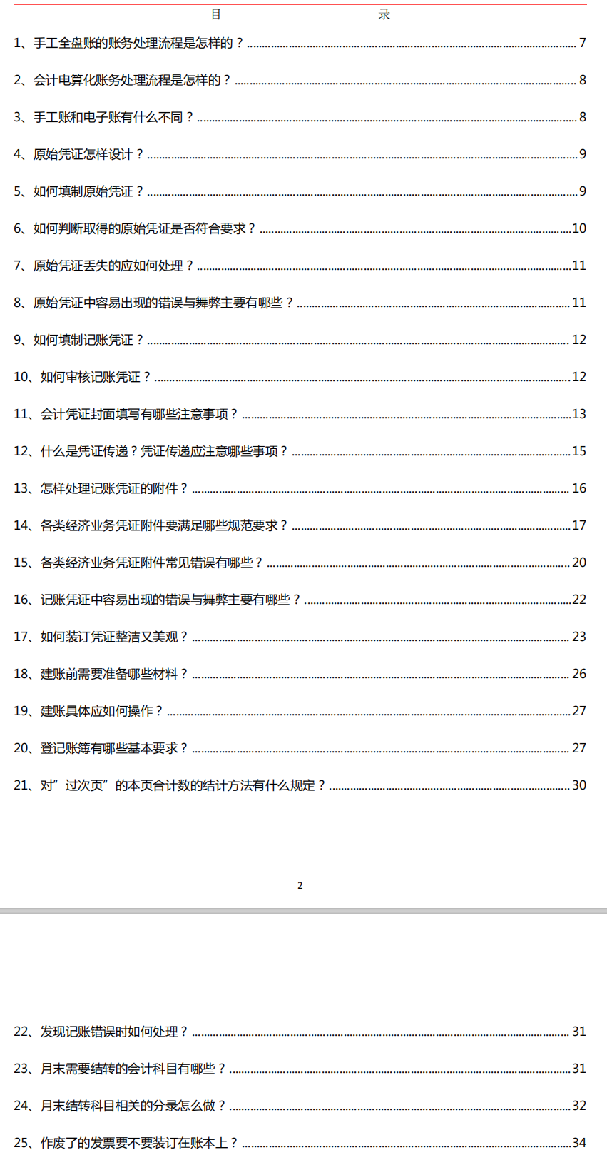 會計常見的做賬問題，整理會計做賬實操100問(圖1)
