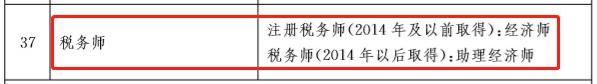 財(cái)政廳通知：中級(jí)會(huì)計(jì)成績(jī)合格即取得相應(yīng)職稱(圖6)