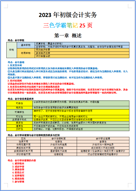 免費(fèi)會計(jì)資源丨初級會計(jì)備戰(zhàn)三色筆記，50頁