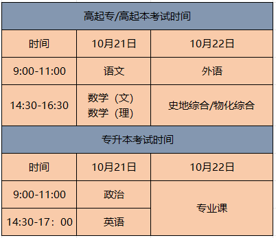 成考報(bào)名圓滿結(jié)束，備考攻略奉上！