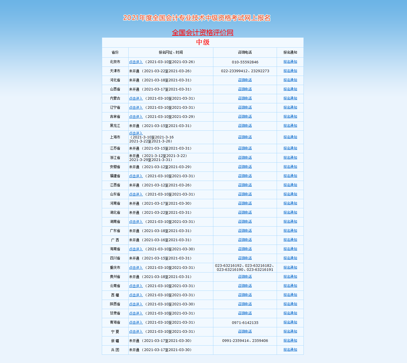 2021年中級會計職稱報考流程詳解(圖3)