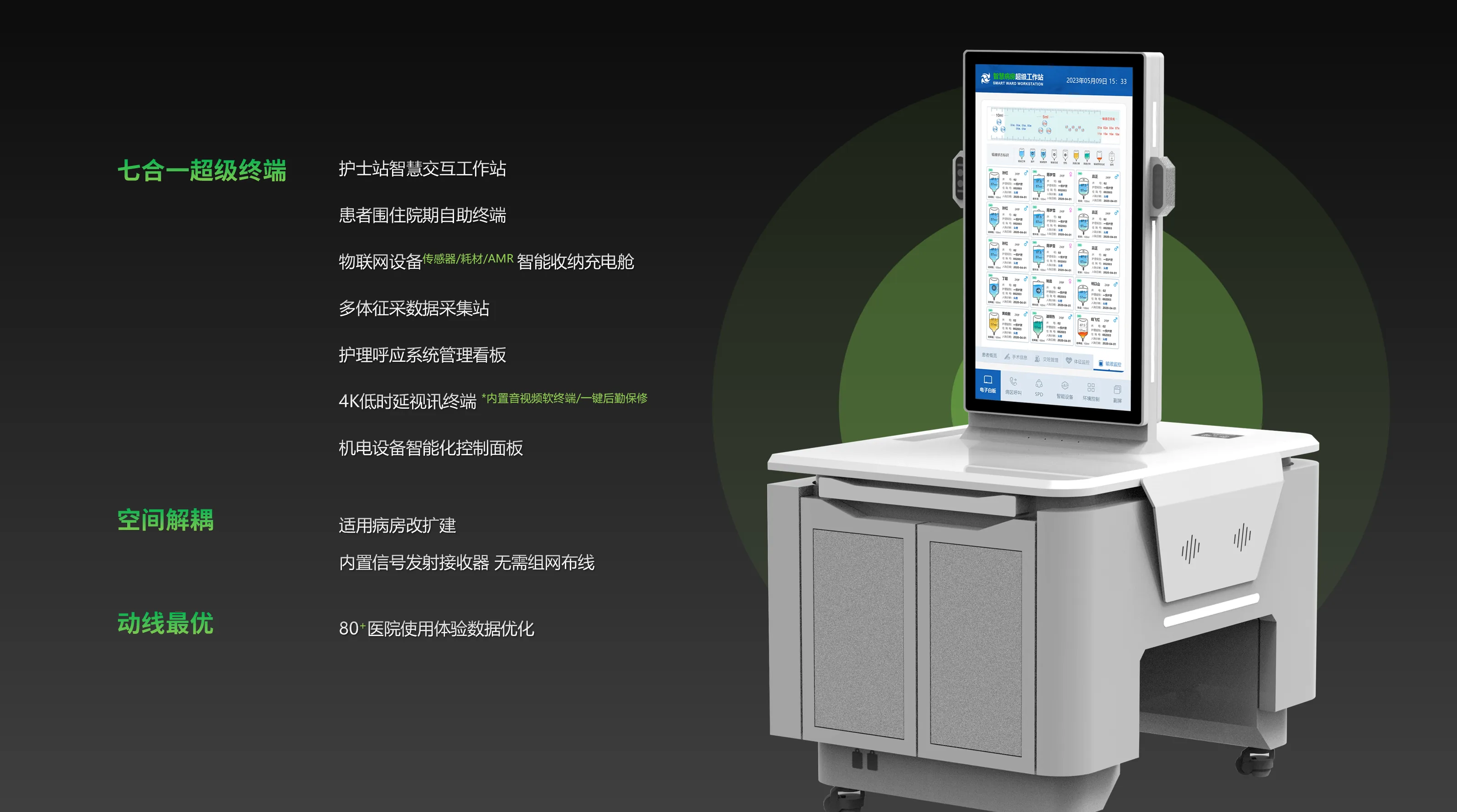 5G Smart Cabin